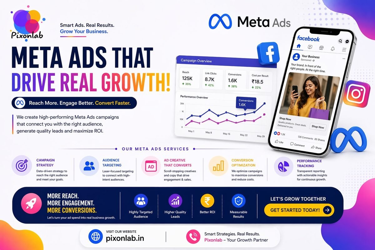 What Are Meta Ads ?